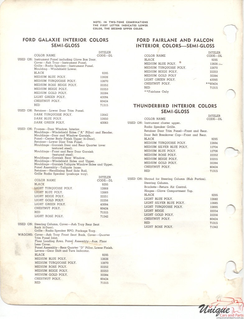 1963 Ford Paint Charts PPG 2